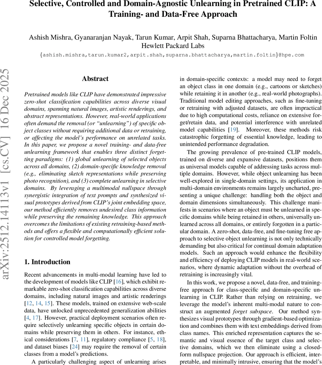 Selective, Controlled and Domain-Agnostic Unlearning in Pretrained CLIP: A Training- and Data-Free Approach