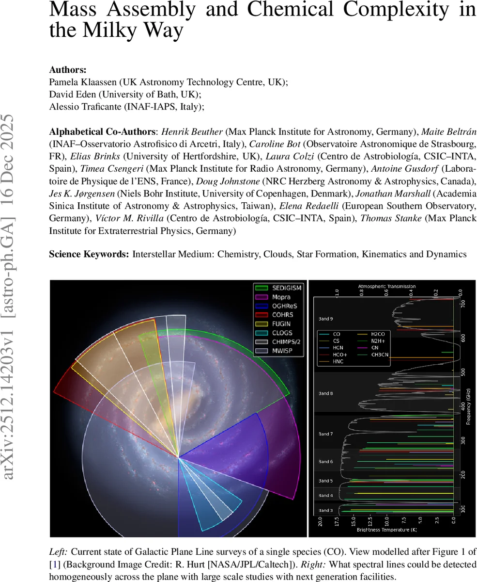 Audio MultiChallenge: A Multi-Turn Evaluation of Spoken Dialogue Systems on Natural Human Interaction