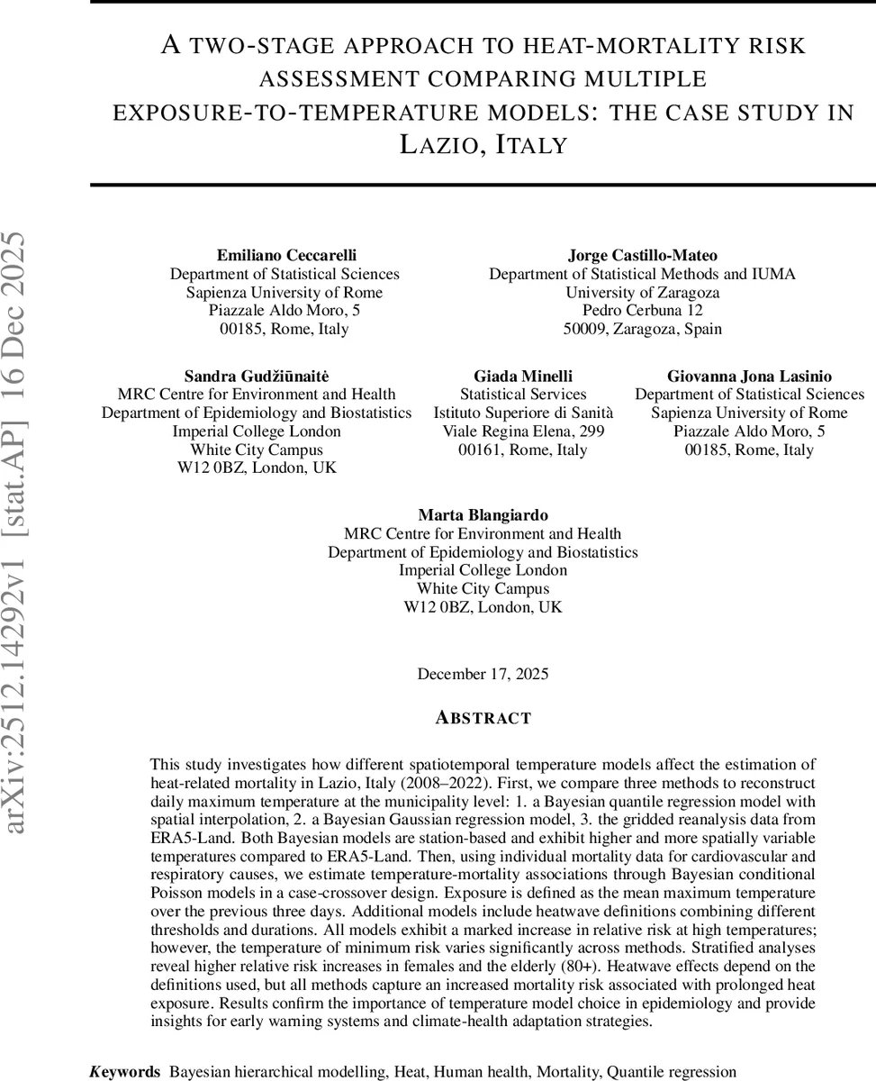A two-stage approach to heat-mortality risk assessment comparing multiple exposure-to-temperature models: the case study in Lazio, Italy