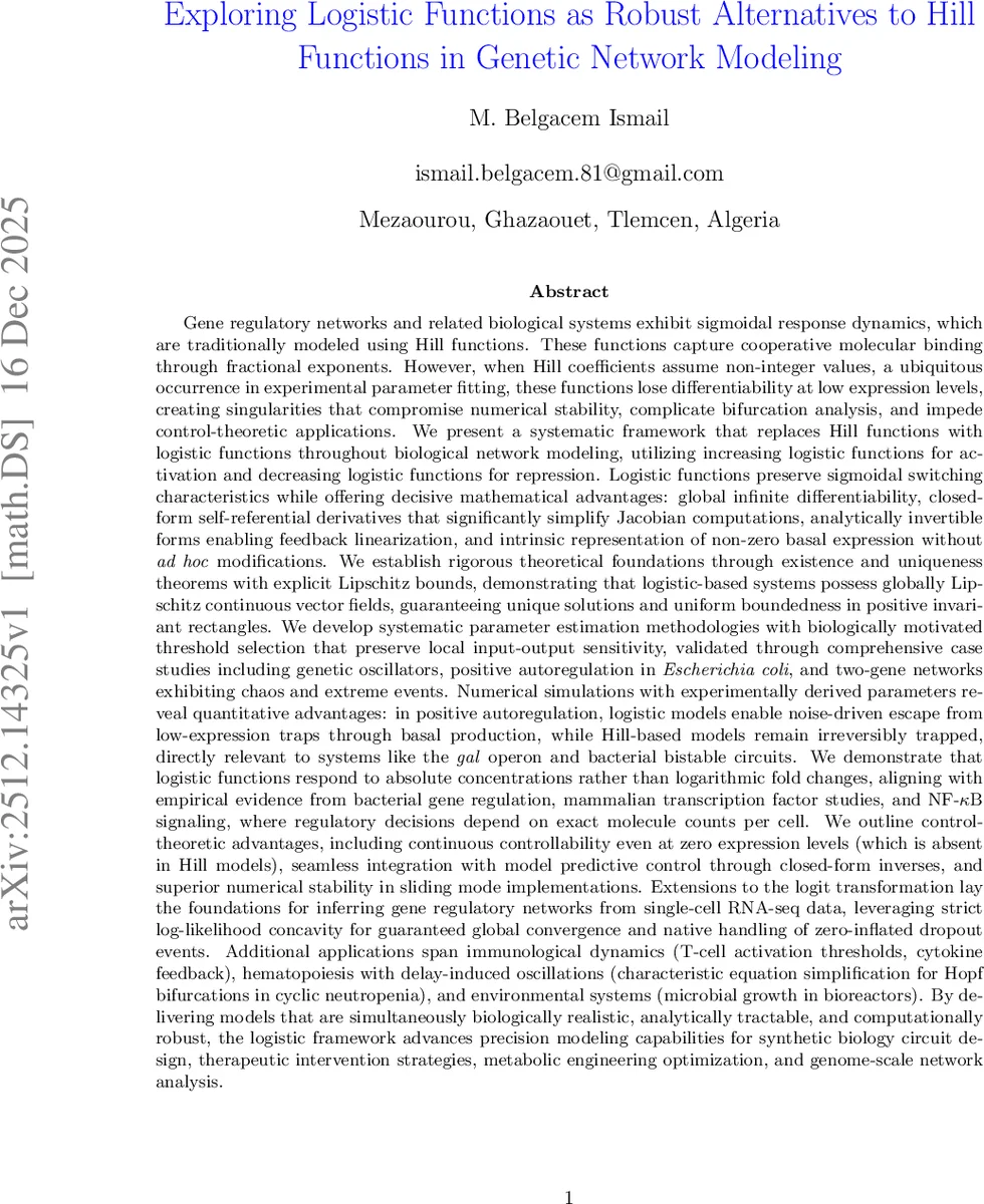 Validation of Space Robotics in Underwater Environments via Disturbance Robustness Equivalency