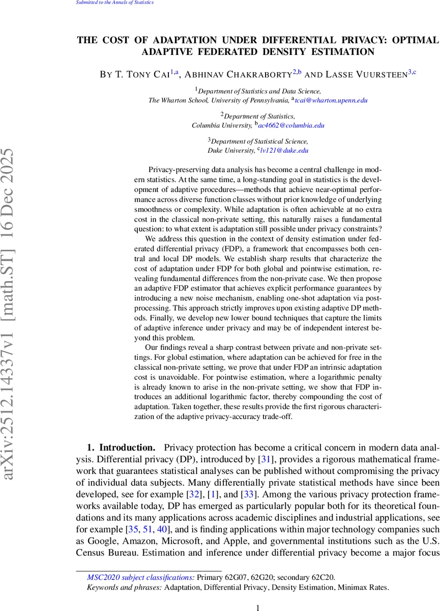 The Cost of Adaptation under Differential Privacy: Optimal Adaptive Federated Density Estimation