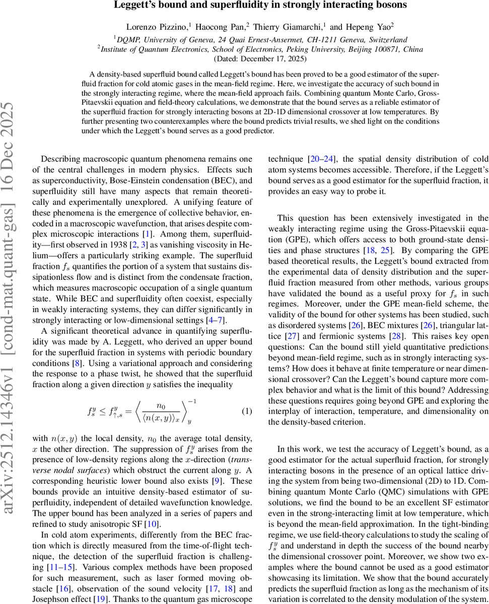Leggett's bound and superfluidity in strongly interacting bosons
