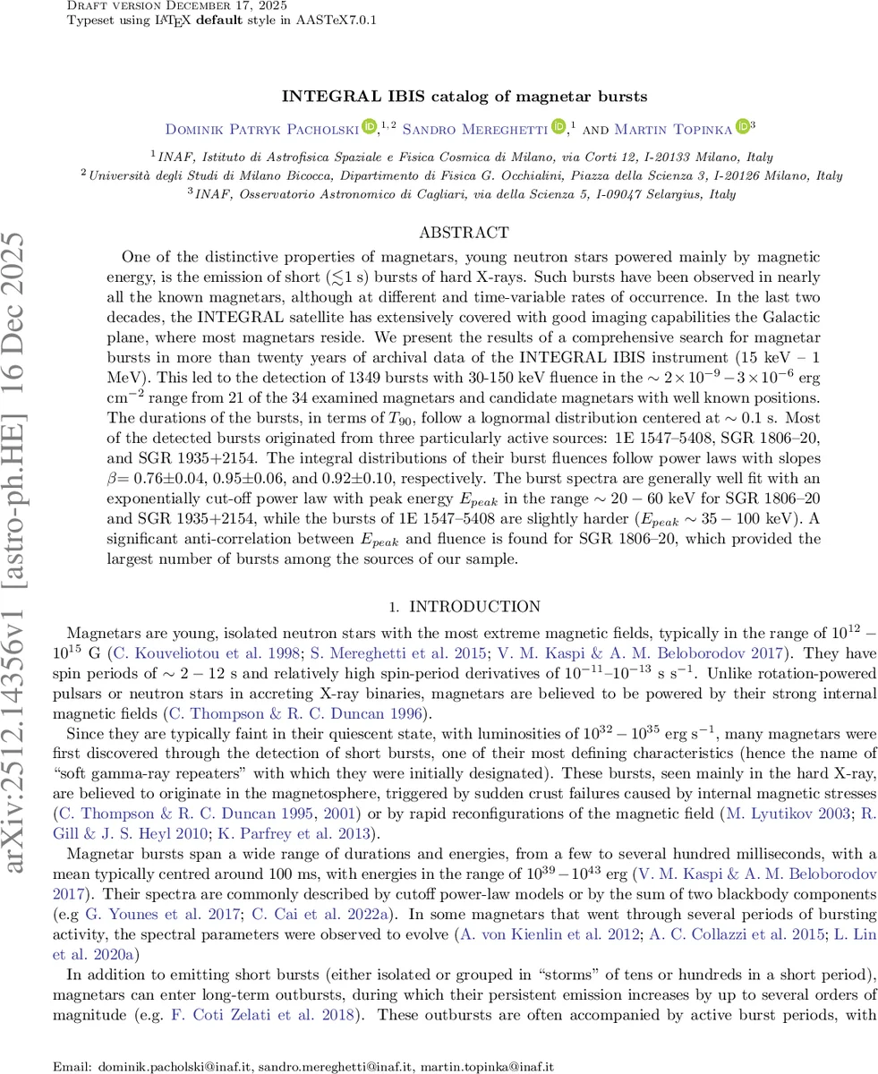INTEGRAL IBIS catalog of magnetar bursts