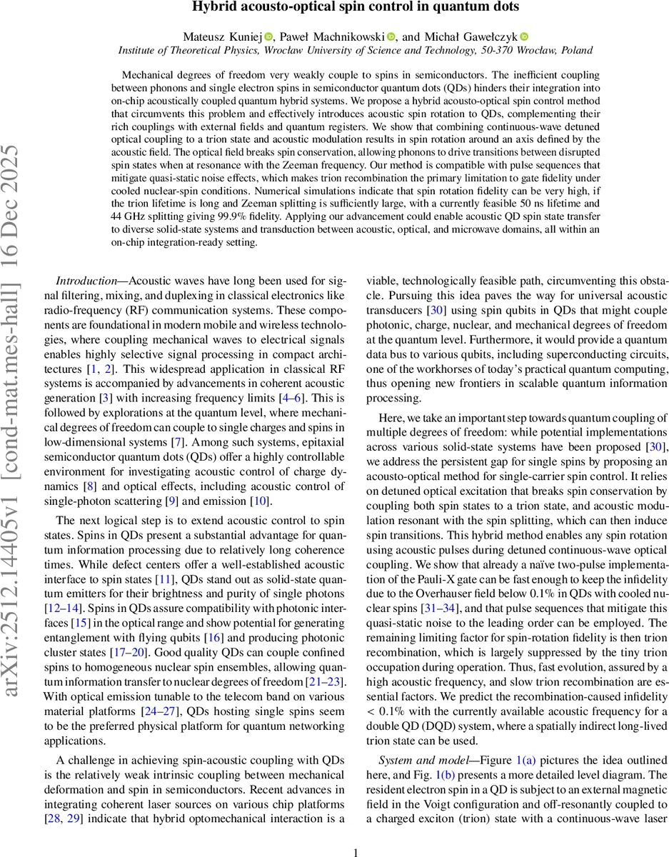 Disproportionate influence of site disorder on the evolution of magnetic phases in anti-Heusler alloy Al$_2$MnFe
