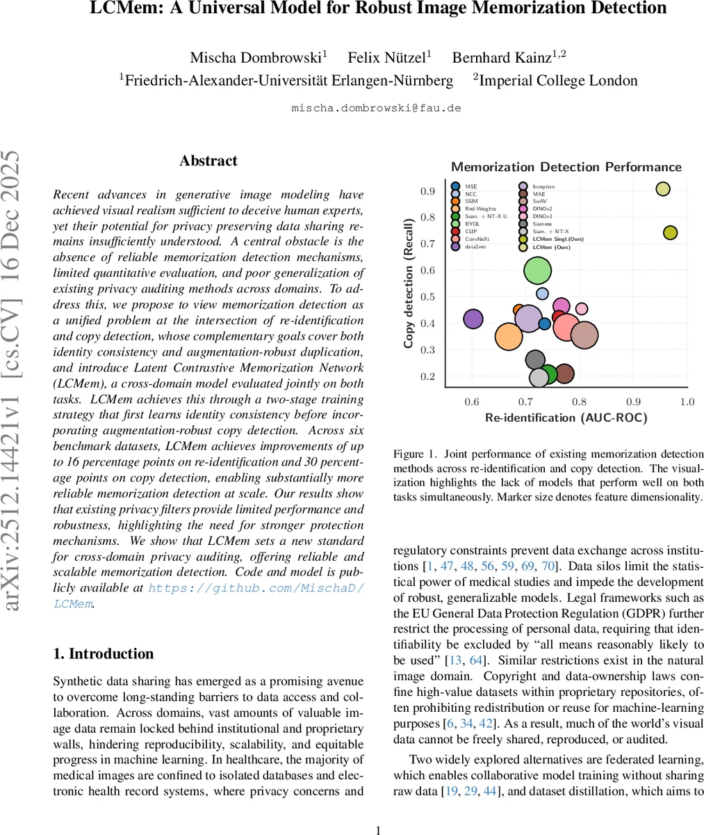 Analysis of the roughness regimes for micropolar fluids via homogenization