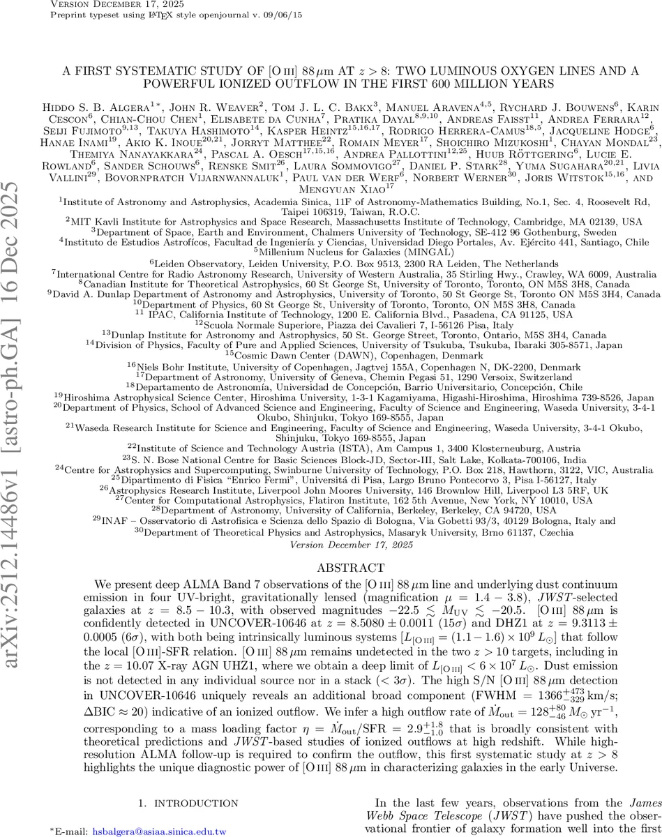A first systematic study of [OIII] 88$μ$m at $z>8$: two luminous oxygen lines and a powerful ionized outflow in the first 600 million years