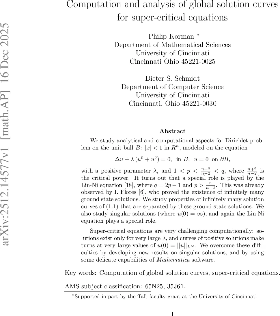 Computation and analysis of global solution curves for super-critical equations