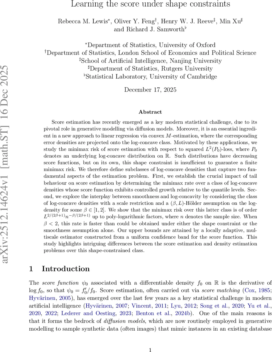 Learning the score under shape constraints