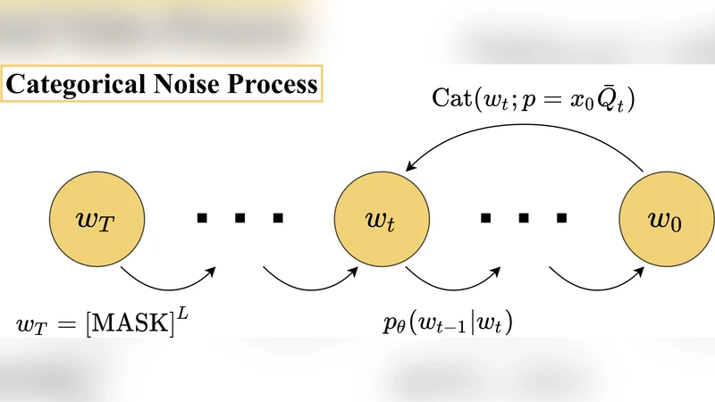 Uso de GSO cooperativos com decaimentos de pesos para otimizacao de redes neurais