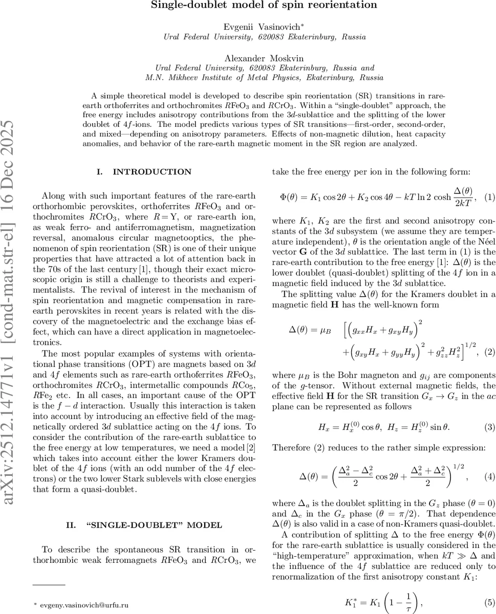 Single-doublet model of spin reorientation