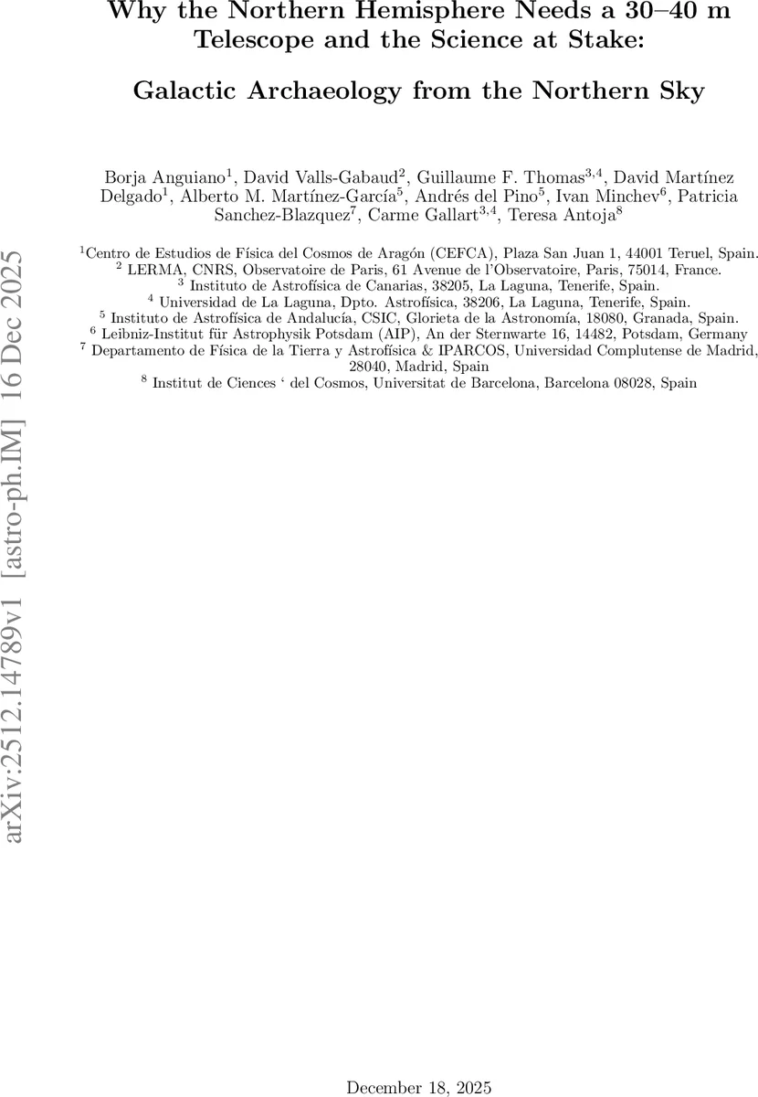 Why the Northern Hemisphere Needs a 30-40 m Telescope and the Science at Stake: Galactic Archaeology from the Northern Sky