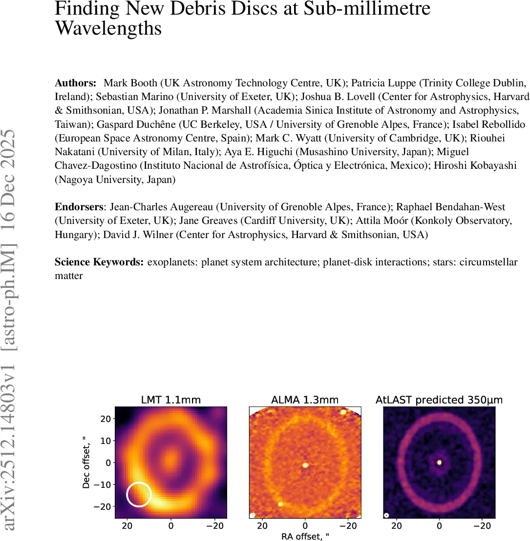 Finding New Debris Discs at Sub-millimetre Wavelengths
