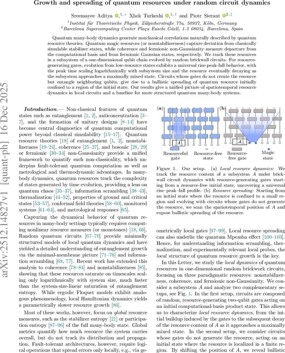 Quantum symmetric pairs via Hall algebras