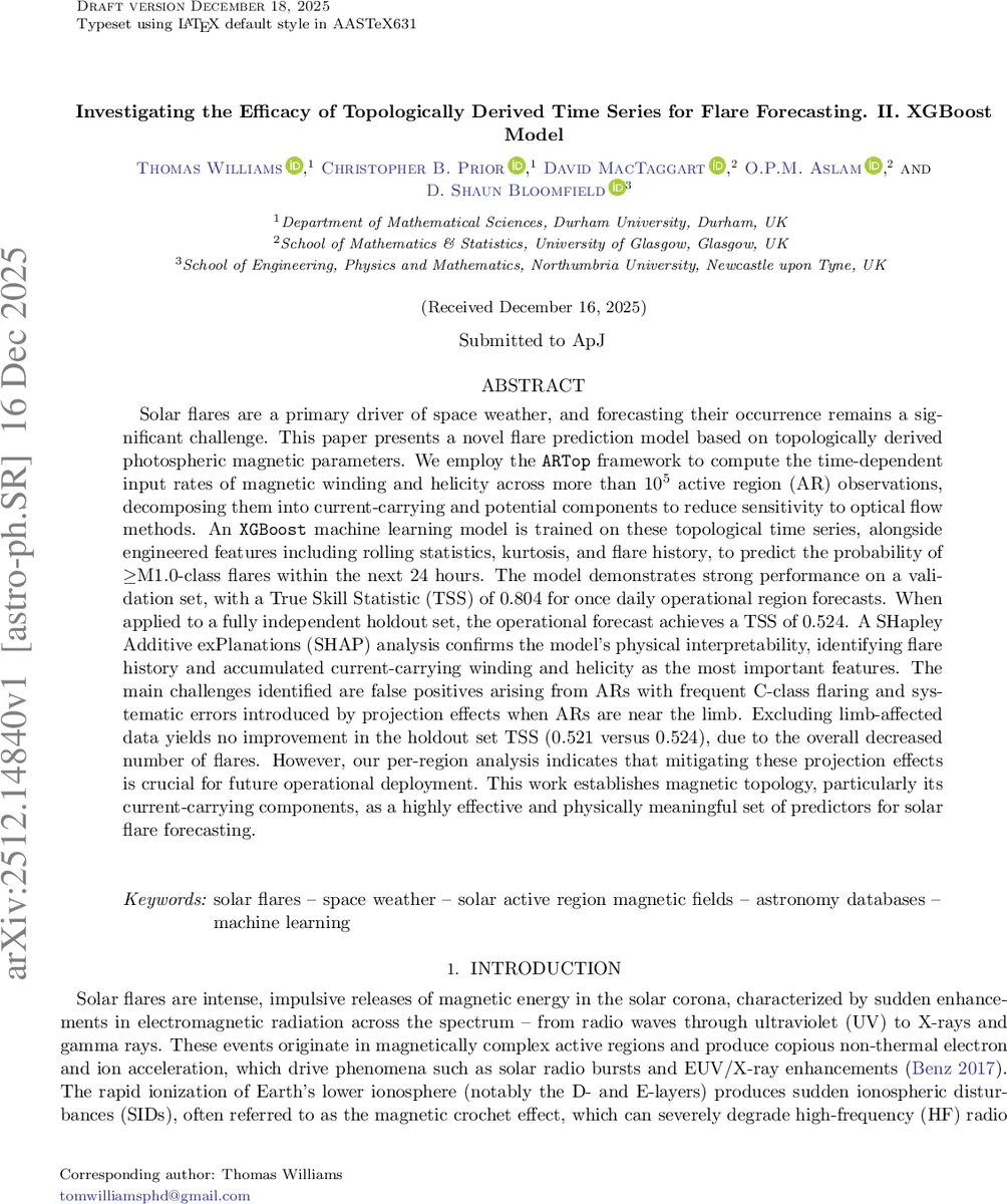 Balancing Evidentiary Value and Sample Size of Adaptive Designs with Application to Animal Experiments