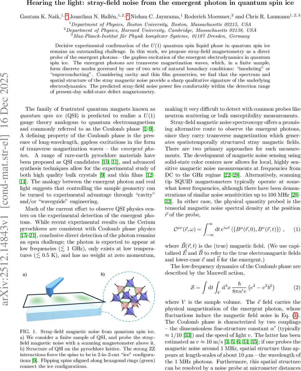 Hearing the light: stray-field noise from the emergent photon in quantum spin ice