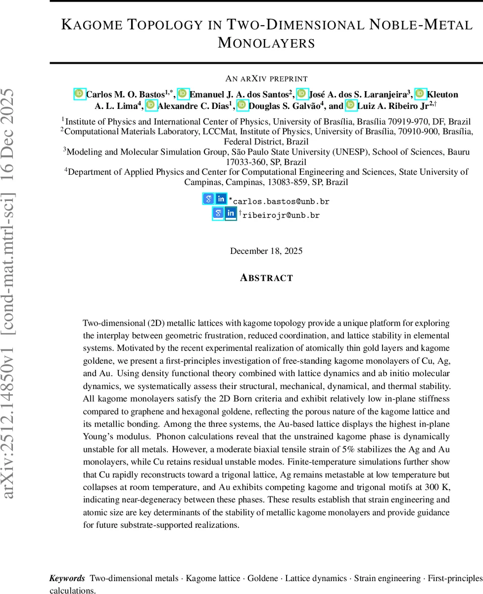 Kagome Topology in Two-Dimensional Noble-Metal Monolayers