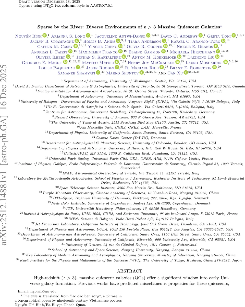 Sparse by the River: Diverse Environments of z > 3 Massive Quiescent Galaxies