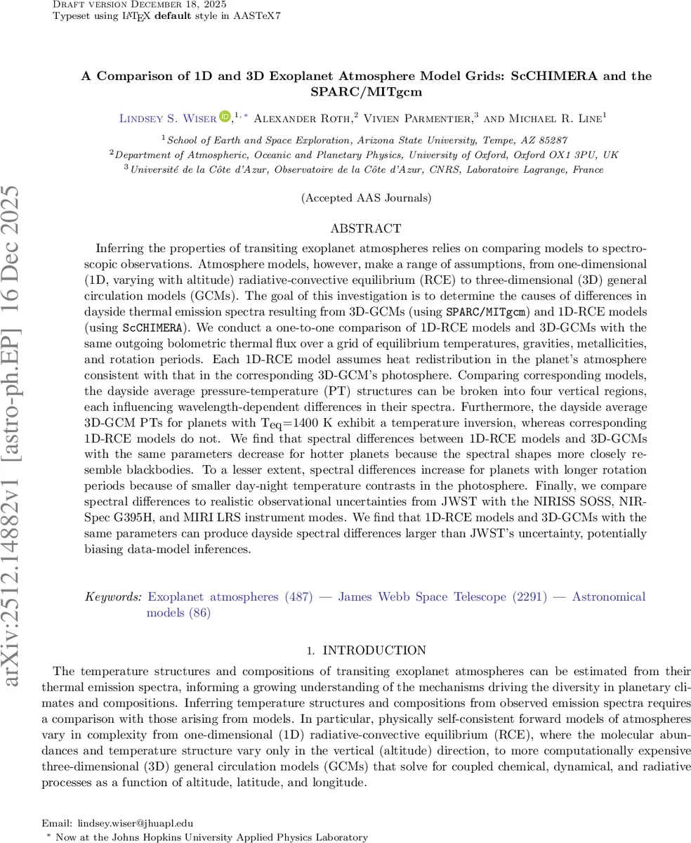 A Comparison of 1D and 3D Exoplanet Atmosphere Model Grids: ScCHIMERA and the SPARC/MITgcm