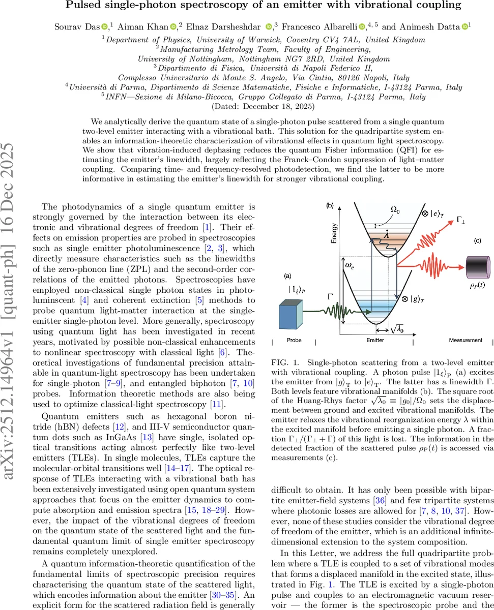 Pulsed single-photon spectroscopy of an emitter with vibrational coupling