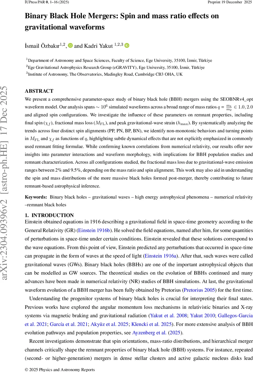 Binary Black Hole Mergers: Spin and mass ratio effects on gravitational waveforms