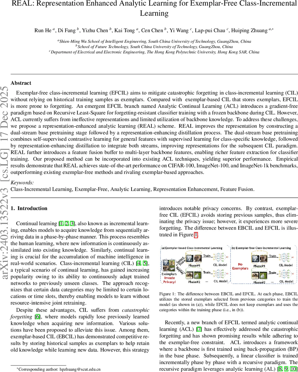 REAL: Representation Enhanced Analytic Learning for Exemplar-free Class-incremental Learning