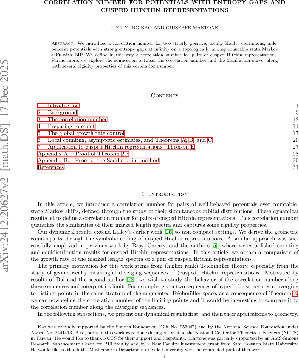 CoSA: Compressed Sensing-Based Adaptation of Large Language Models