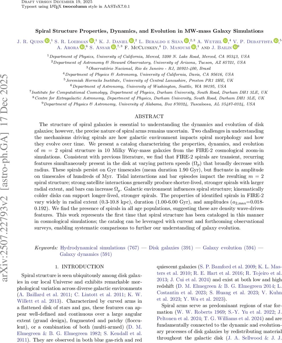 Spiral Structure Properties, Dynamics, and Evolution in MW-mass Galaxy Simulations