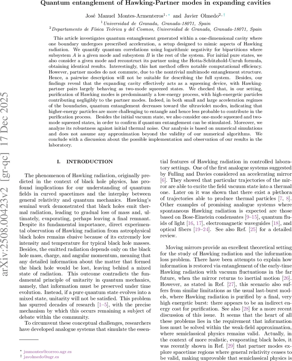 High-precision Beam Optics Calculation of the HIAF-BRing Using Measured Fields