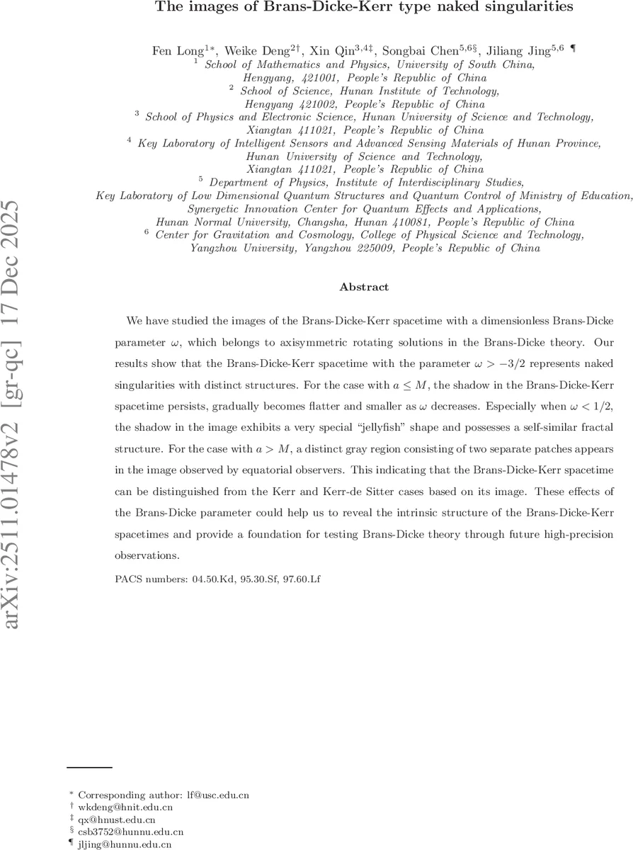 The images of Brans-Dicke-Kerr type naked singularities