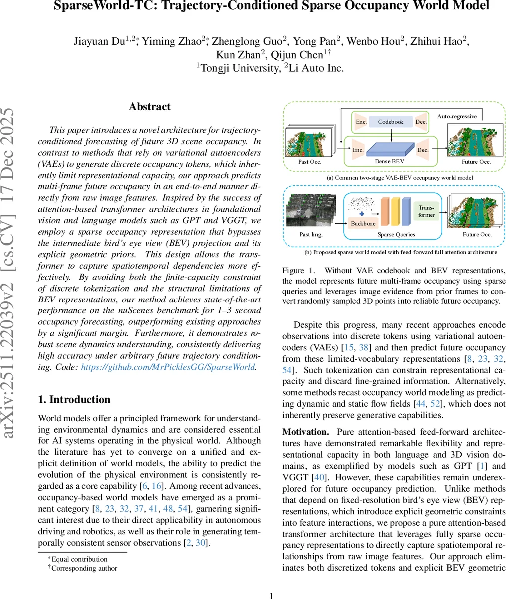 SparseWorld-TC: Trajectory-Conditioned Sparse Occupancy World Model