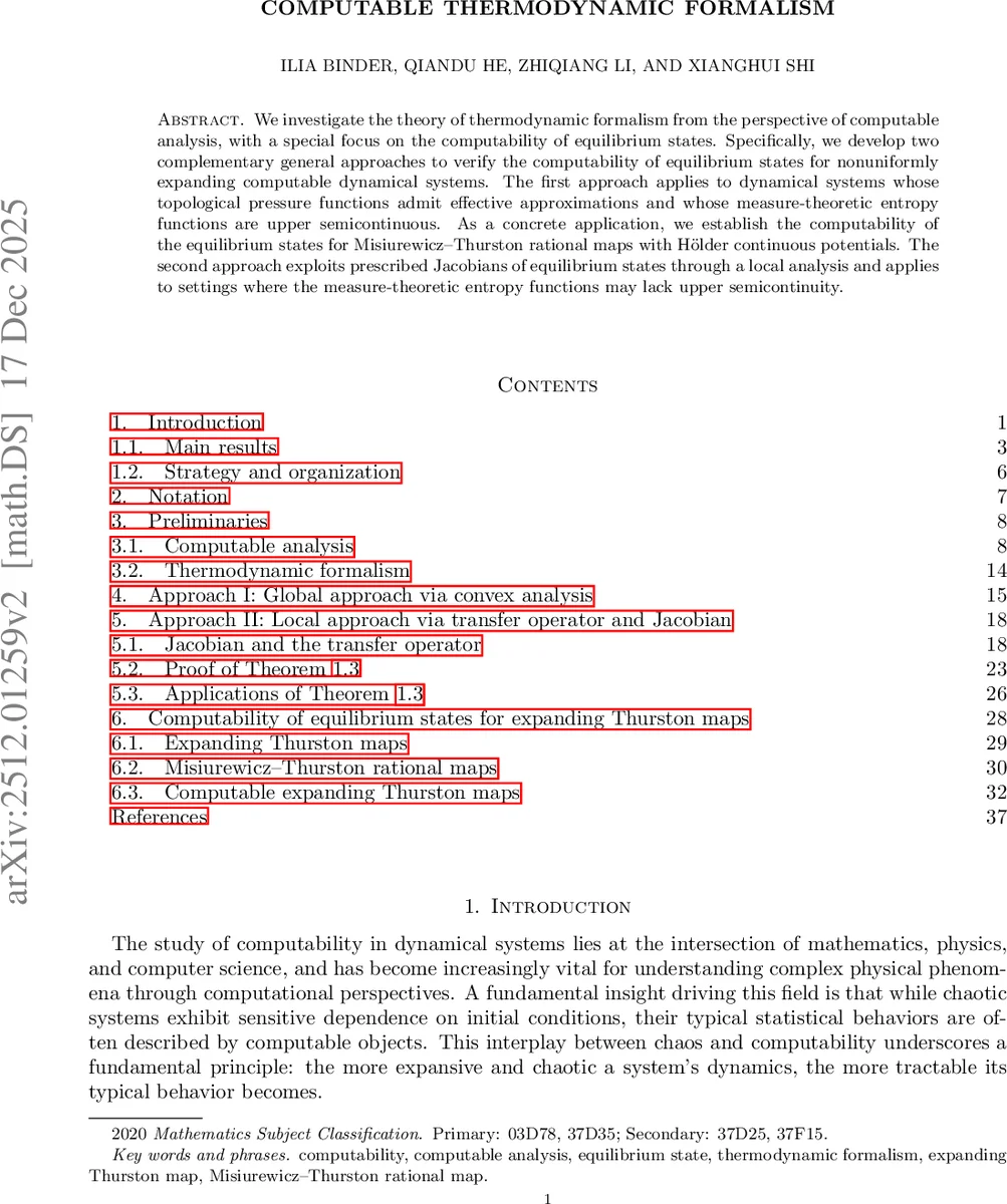 Dirichlet Meets Horvitz and Thompson: Estimating Homophily in Large Networks via Sampling