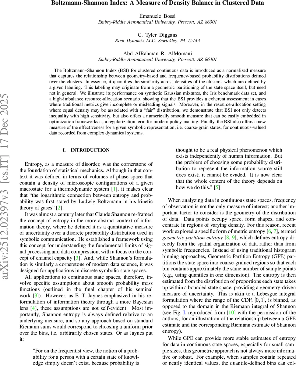 Hyperbolic Simplices of Maximal Inradius