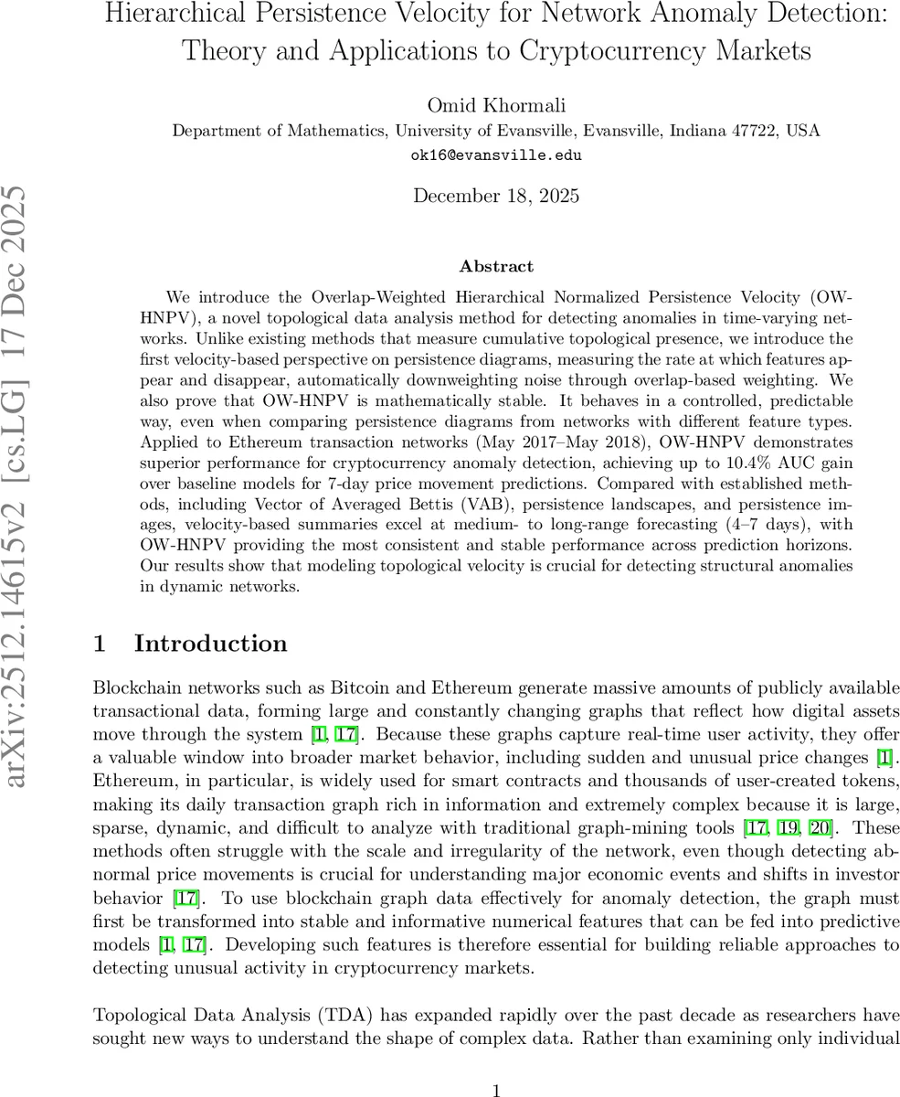 Hierarchical Persistence Velocity for Network Anomaly Detection: Theory and Applications to Cryptocurrency Markets