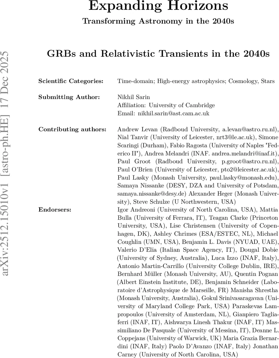 GRBs and Relativistic Transients in the 2040s
