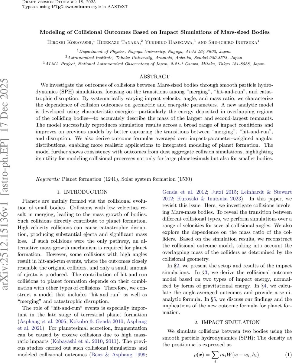 Modeling of Collisional Outcomes Based on Impact Simulations of Mars-sized Bodies