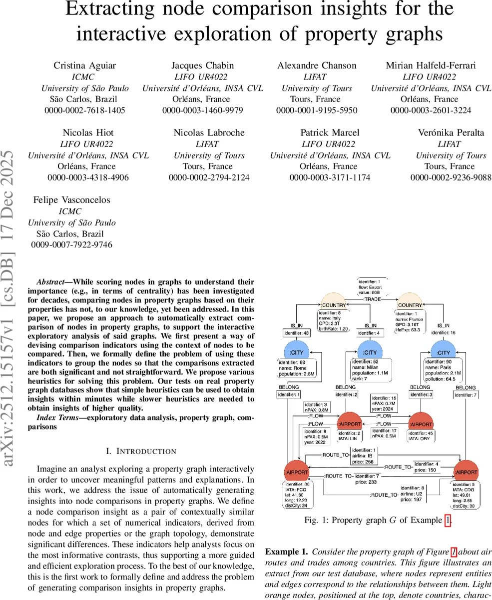 Proof of the metric Arnold's corank problem