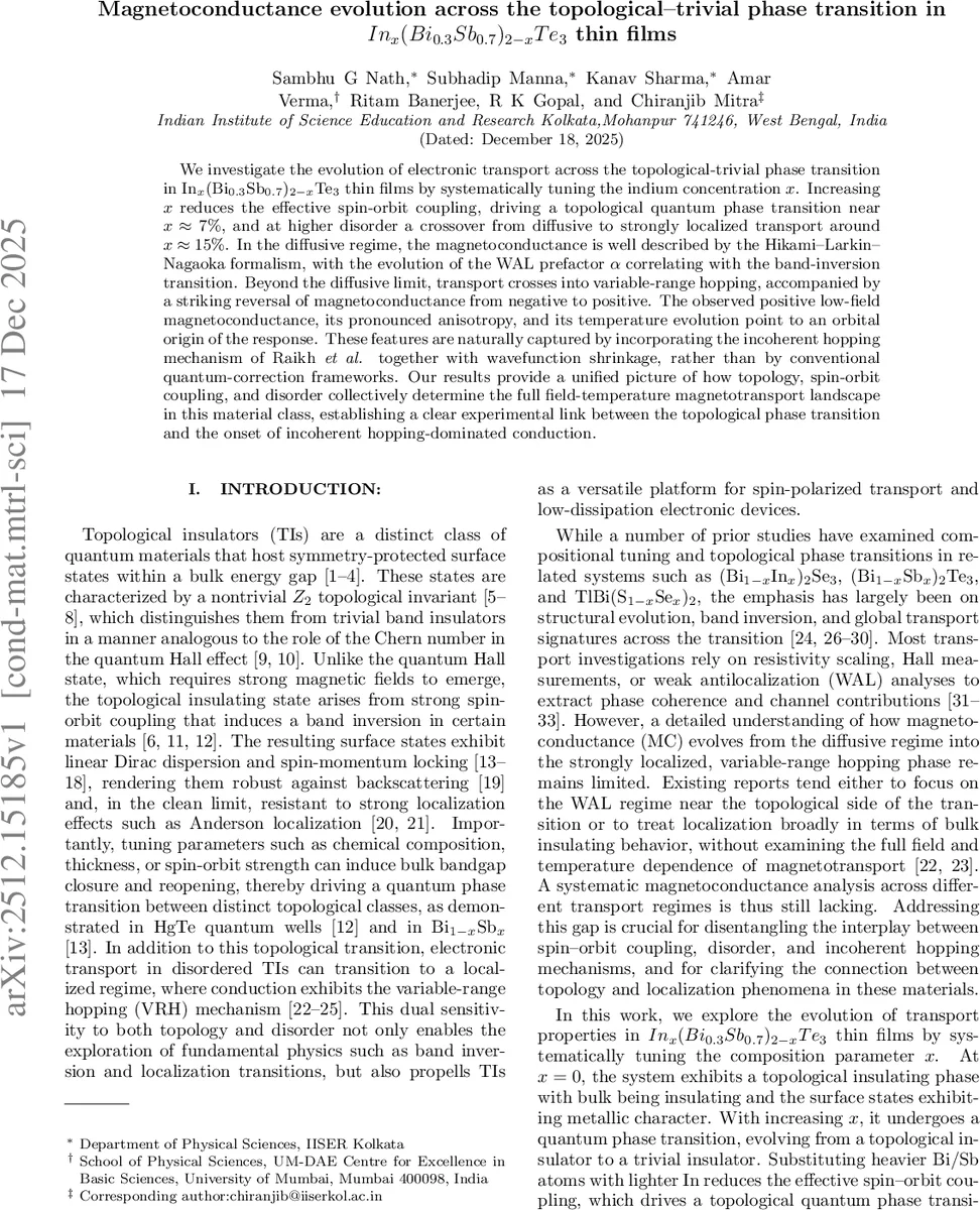 Studies of properties of bipartite graphs with quantum programming