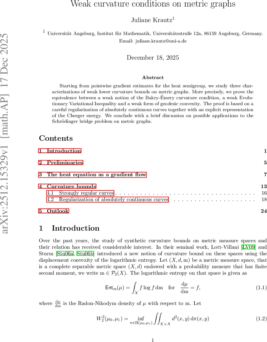 Weak curvature conditions on metric graphs