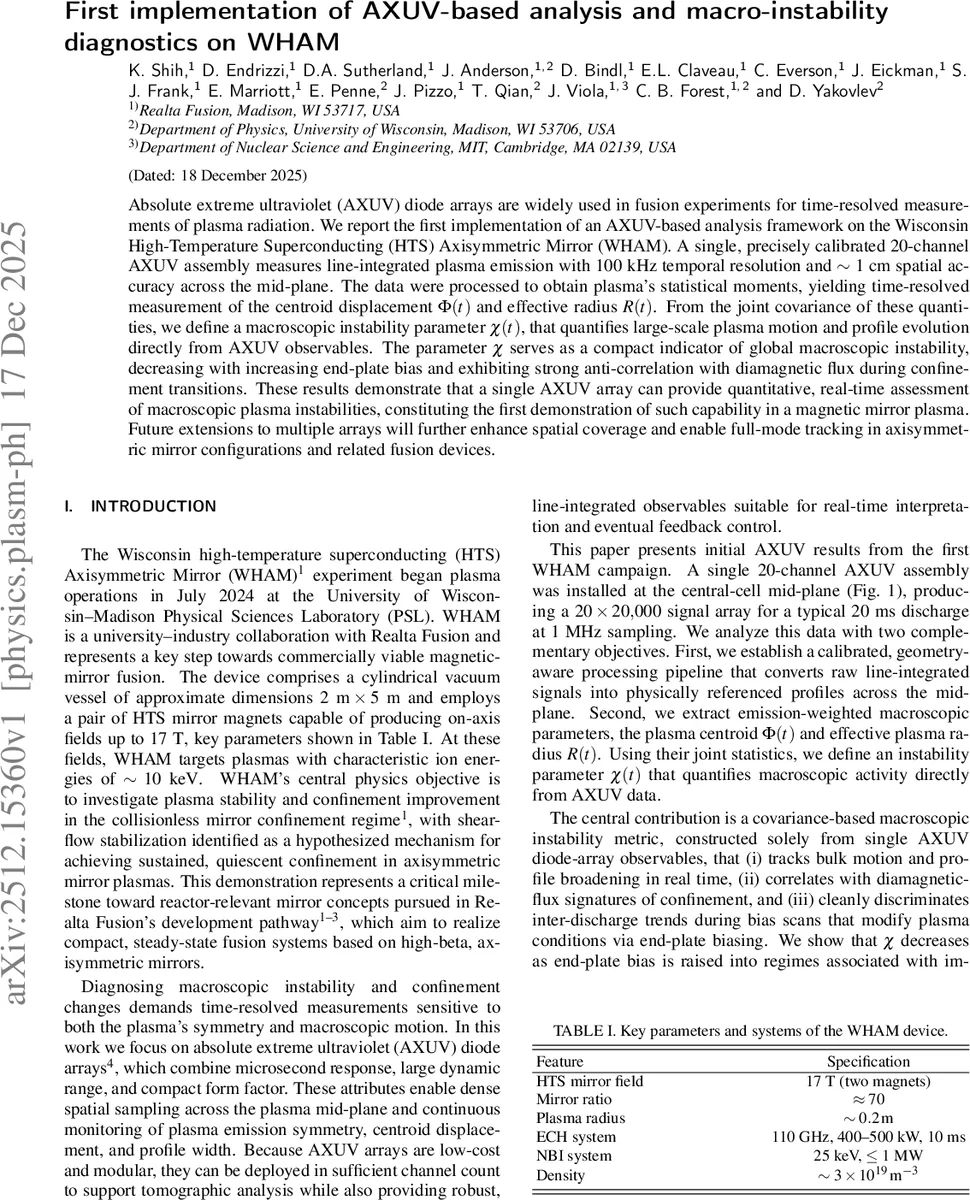 First implementation of AXUV-based analysis and macro-instability diagnostics on WHAM