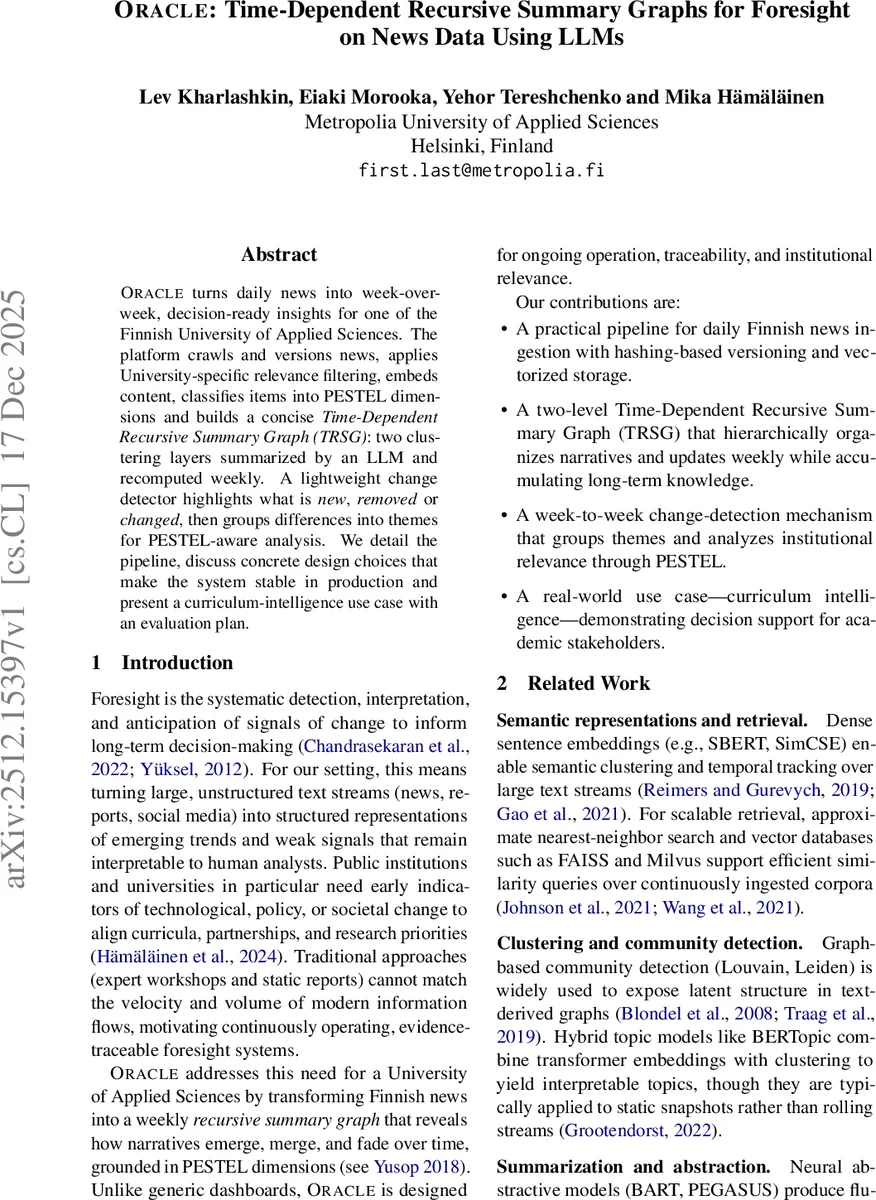 Torsion cycles on Fermat varieties