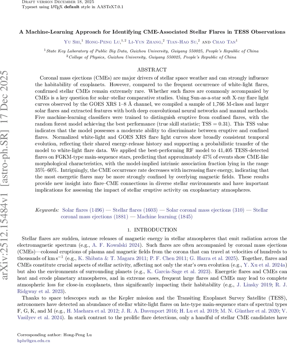 Reduced Basis Methods for Parametric Steady-State Radiative Transfer Equation