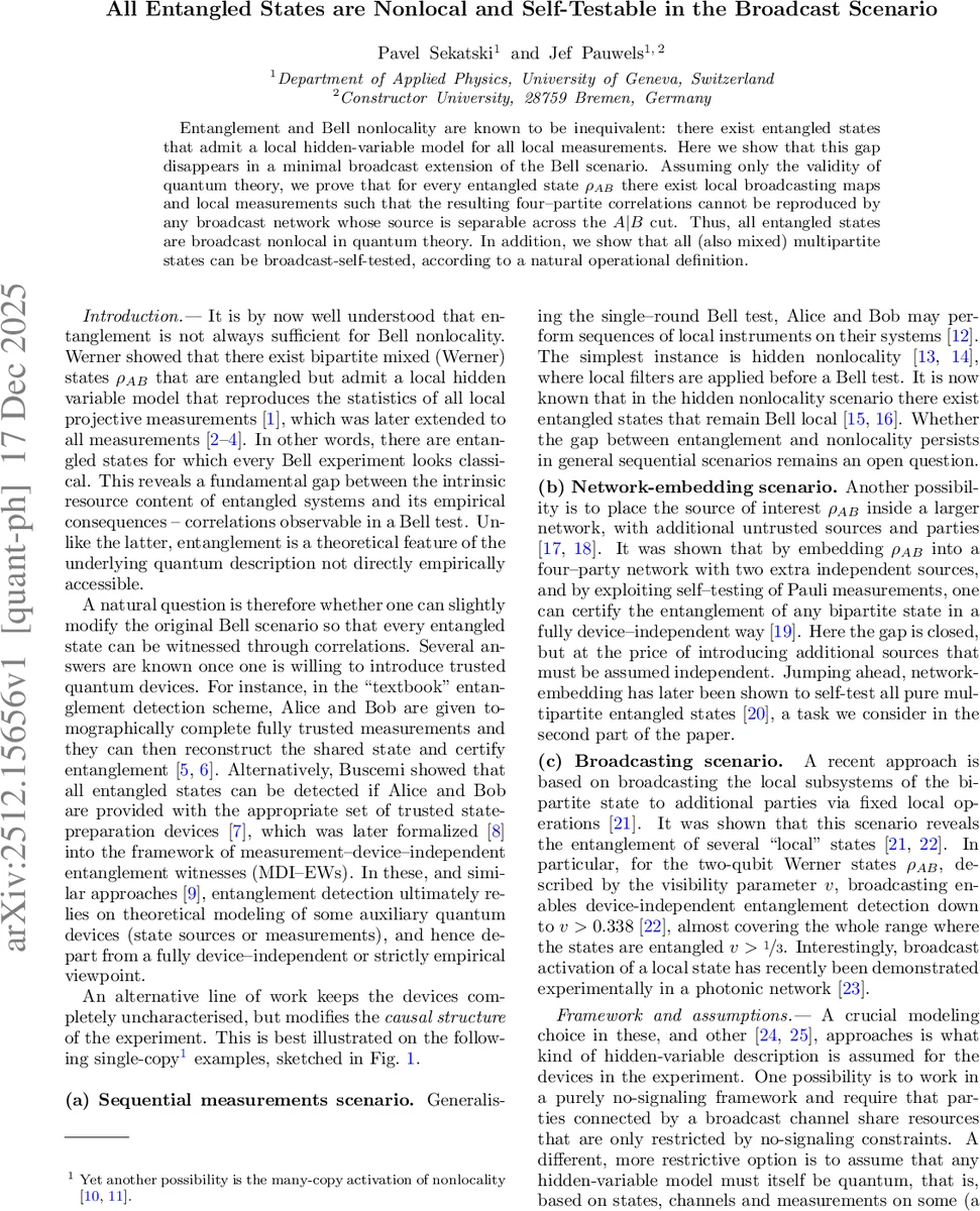 Optimal Decision Rules when Payoffs are Partially Identified
