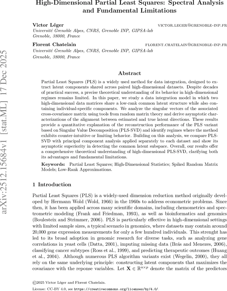 High-Dimensional Partial Least Squares: Spectral Analysis and Fundamental Limitations