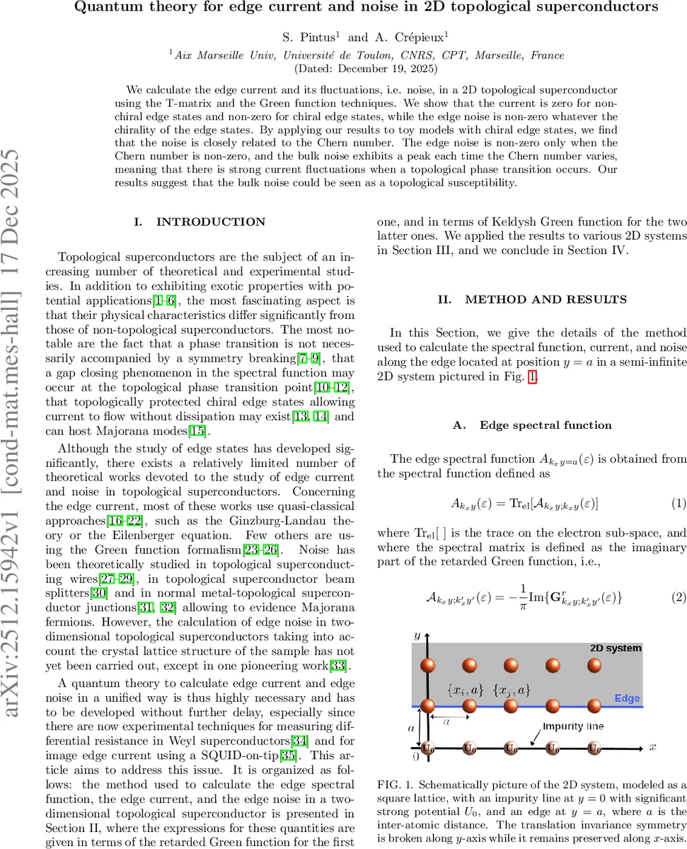 Reinterpreting Landauer conductance, solving the quantum measurement problem, grand unification