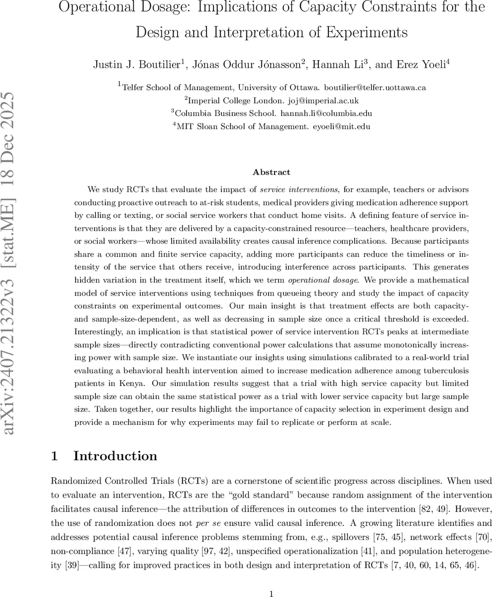 Operational Dosage: Implications of Capacity Constraints for the Design and Interpretation of Experiments
