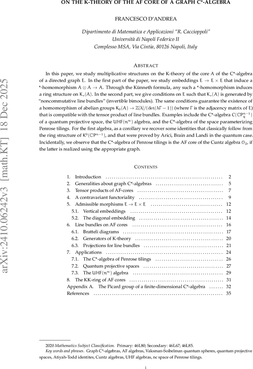 On the K-theory of the AF core of a graph C*-algebra