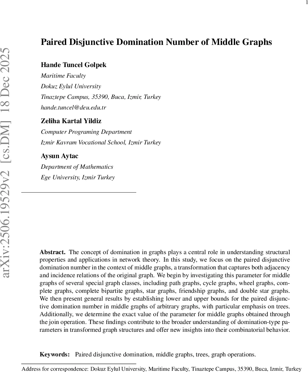 Unsupervised discovery of the shared and private geometry in multi-view data