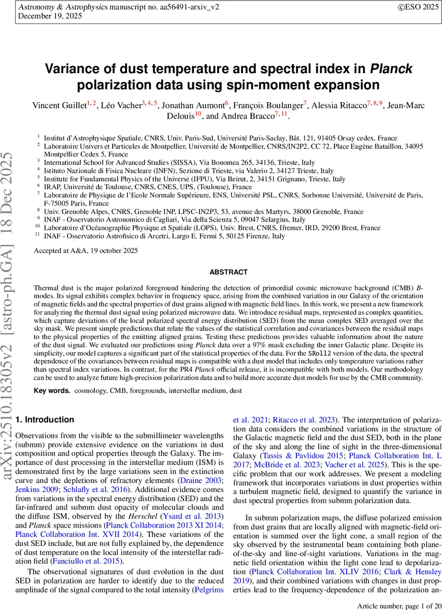 Variance of dust temperature and spectral index in Planck polarization data using spin-moment expansion