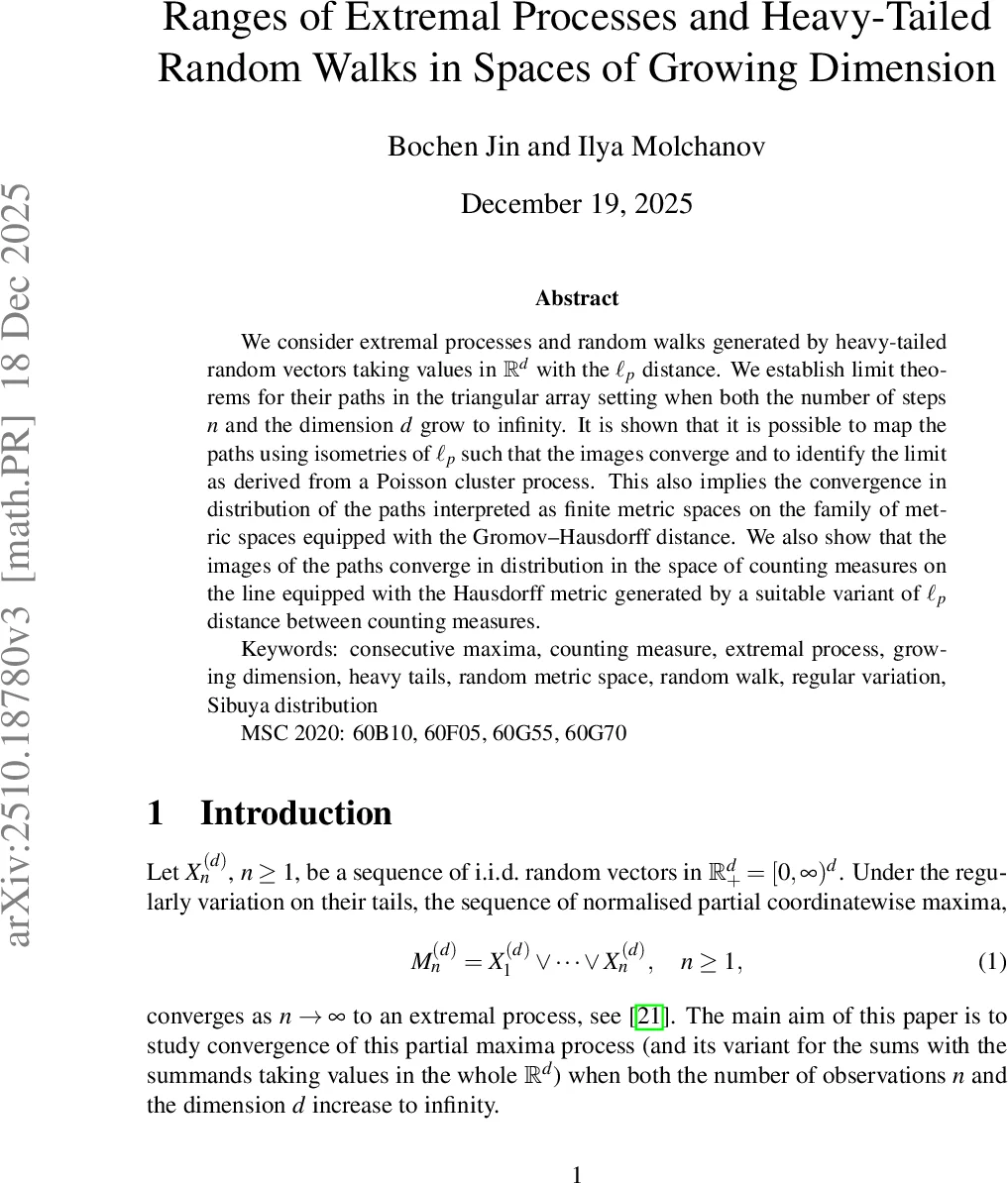 Ranges of Extremal Processes and Heavy-Tailed Random Walks in Spaces of Growing Dimension