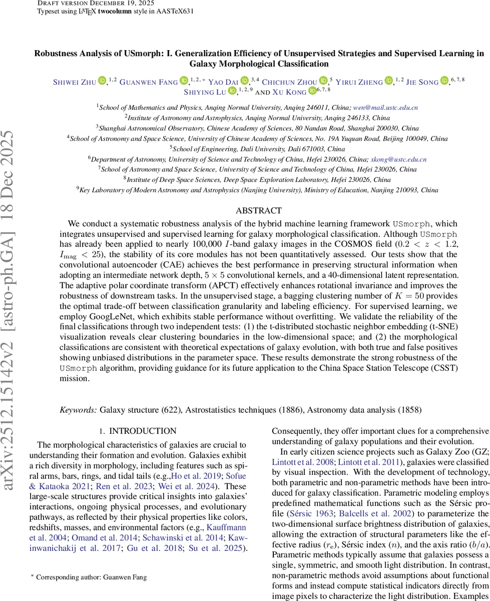 Robustness Analysis of USmorph: I. Generalization Efficiency of Unsupervised Strategies and Supervised Learning in Galaxy Morphological Classification